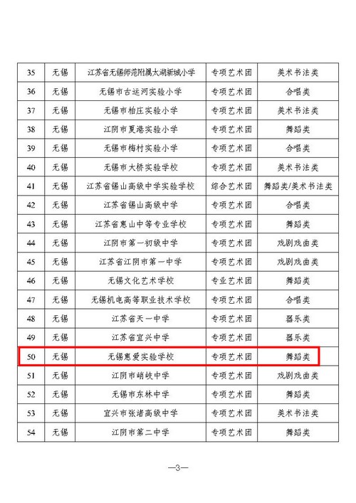 导出页面自 附件1:全国美育类示范性特色学校推荐名单.jpg